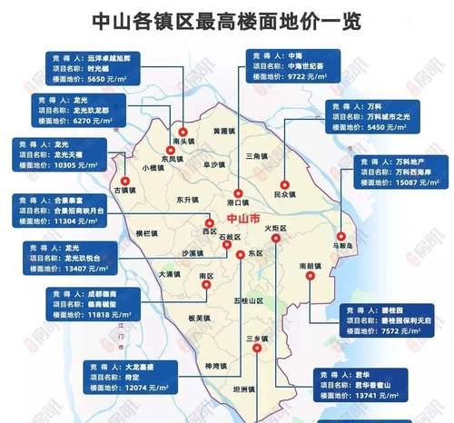 中山关键词优化公司有哪些服务特点？