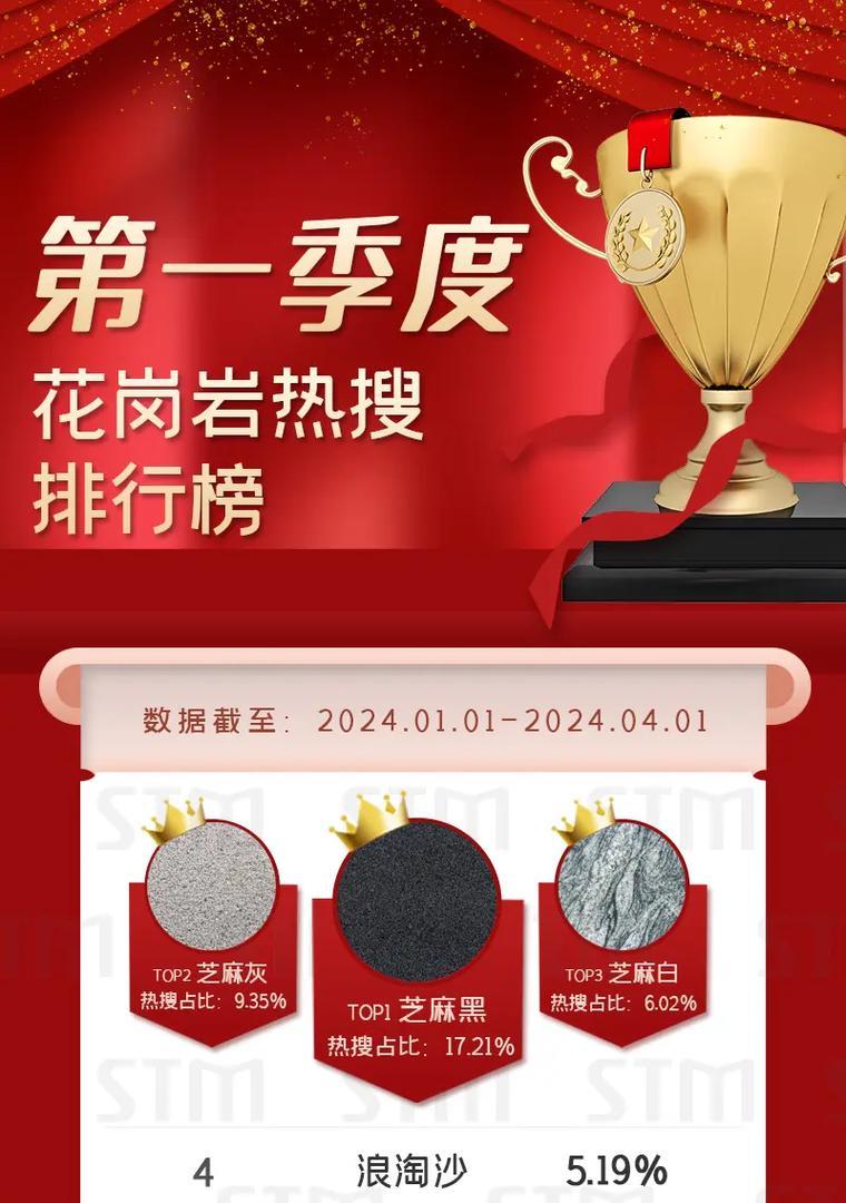 肖潇抖音歌曲关键词运用：提升歌曲热度的策略