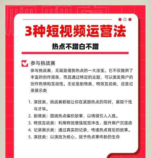 抖音短剧关键词运用：提升曝光的有效方法