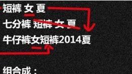 淘宝标题屏蔽关键词的设置方法是什么？避免侵权的策略有哪些？