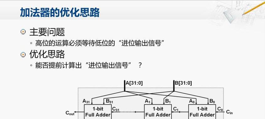 2025年内容优化后导出多种格式的技巧是什么？