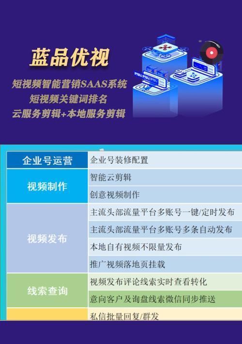 短视频关键词剧情制作流程是什么？