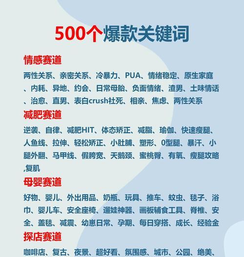 对口型文案关键词如何设置？