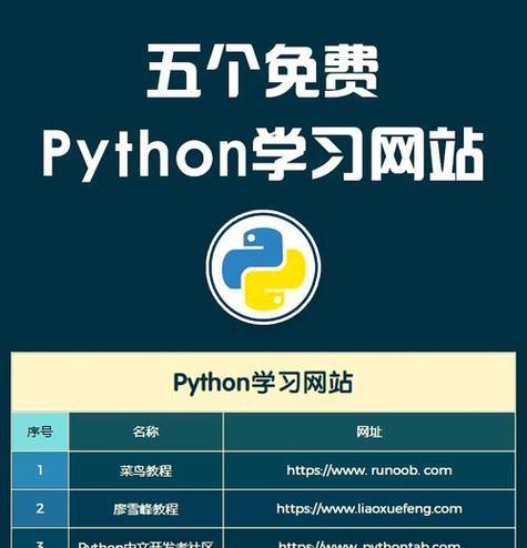 网站SEO技术优化指南有哪些？常用SEO工具和技巧是什么？