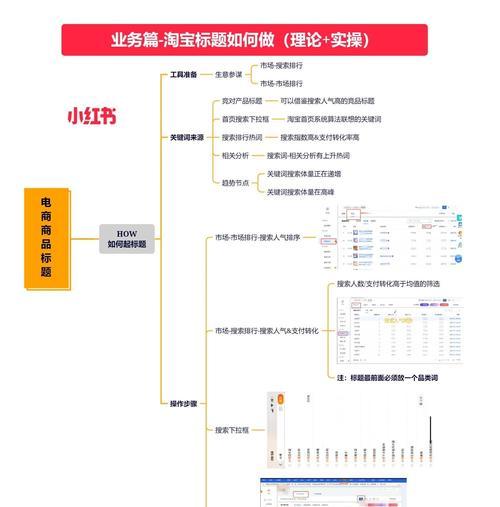 如何查看淘宝搜索关键词？步骤和技巧是什么？