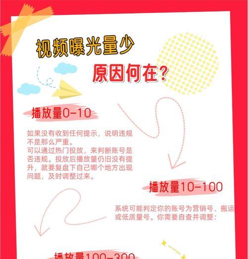淘宝关键词出价调整方法？曝光量如何提升？