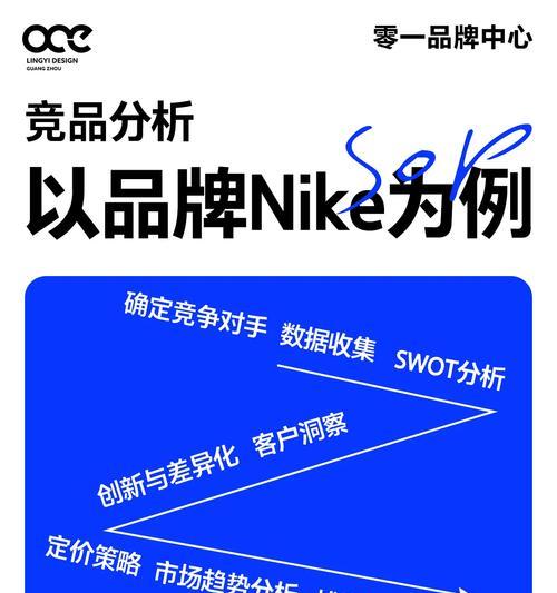 抖音竞品关键词有哪些？分析竞争对手的有效方法是什么？