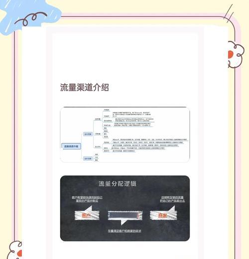 淘宝搜索关键词如何开启？如何设置以吸引更多流量？