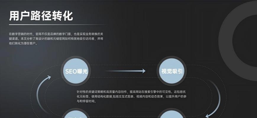 哪些免费网站制作平台值得选择？如何选择合适的免费网站制作平台？