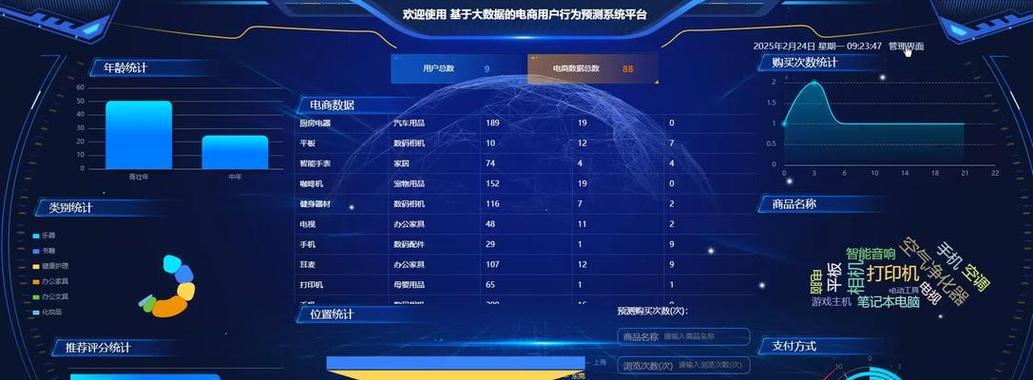 淘宝类目权重如何计算？