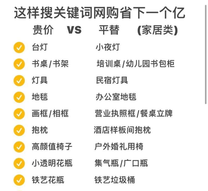 抖音中表达幸福快乐的关键词有哪些？如何使用？