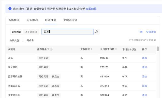小红书如何获取高点击关键词？有哪些技巧？