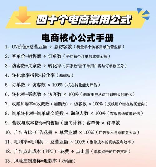 拼多多关键词精准推广技巧？如何提升转化率？