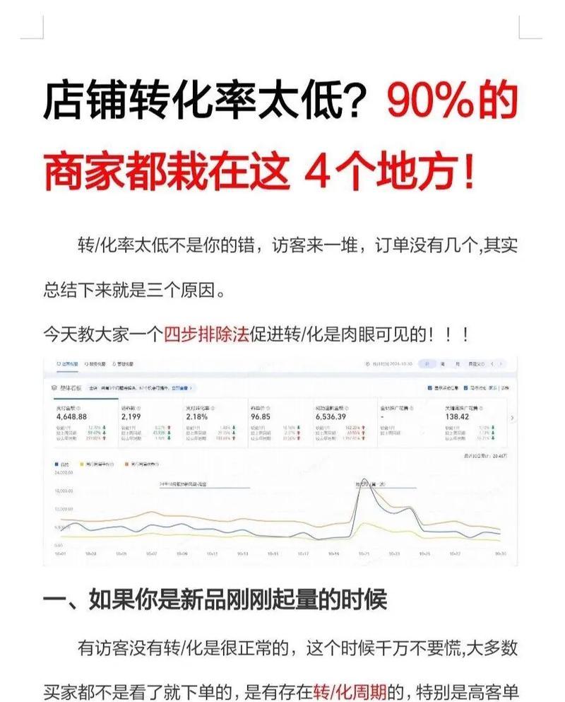 淘宝只开一个关键词怎么开？有哪些技巧可以提高转化率？