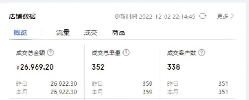 淘宝如何快速抢到关键词相关商品？有什么技巧？