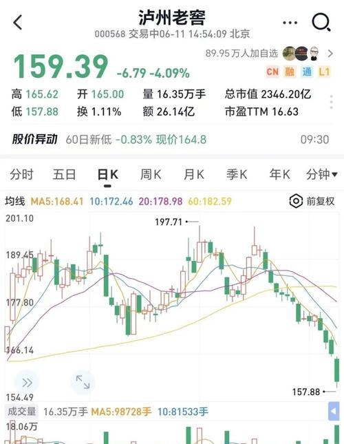 出海风高浪急，如何遴选数据库技术伙伴扬帆远航？