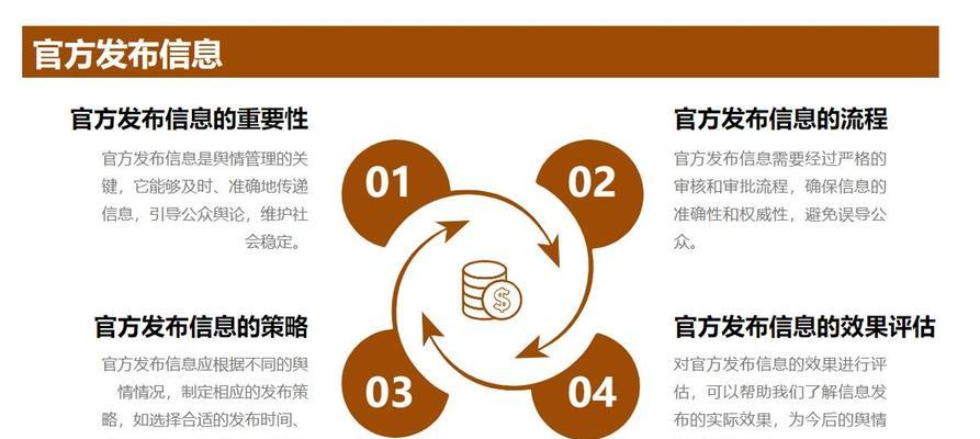 SEO策略如何适应2025年法律法规变化？合规性如何确保？