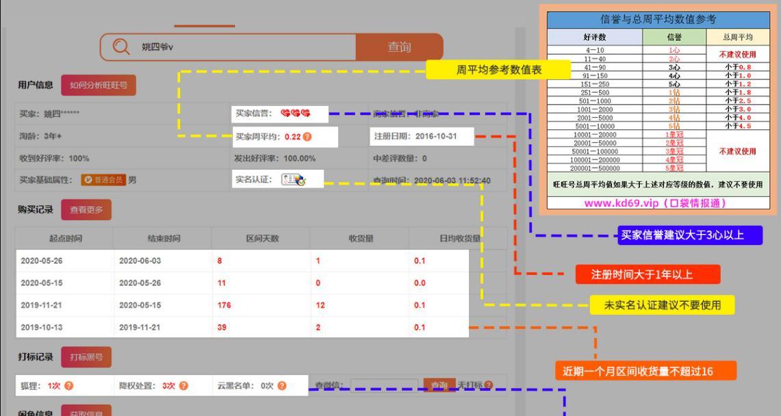 淘宝补单怎么搜到关键词？有效方法有哪些？