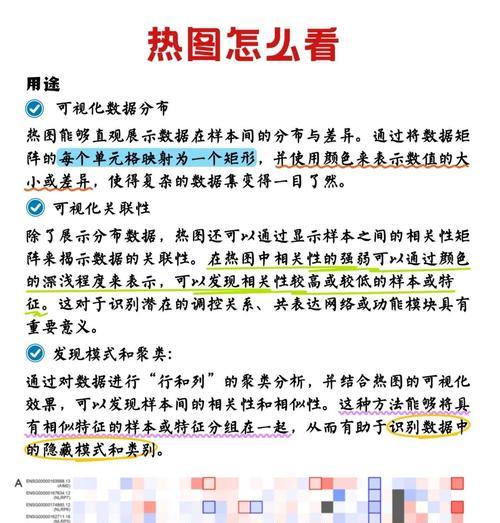 2025年如何利用Hotjar热图提升用户体验？热图分析的步骤是什么？