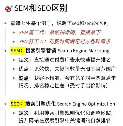 SEMrush如何帮助提升网站排名？