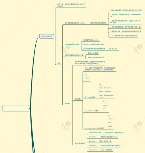 橘子seo功能介绍？如何用它优化网站？