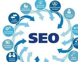 2025年长尾关键词如何优化SEO？有哪些技巧？