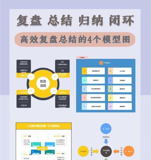 大连网站开发需要哪些步骤？如何确保开发流程的高效性？