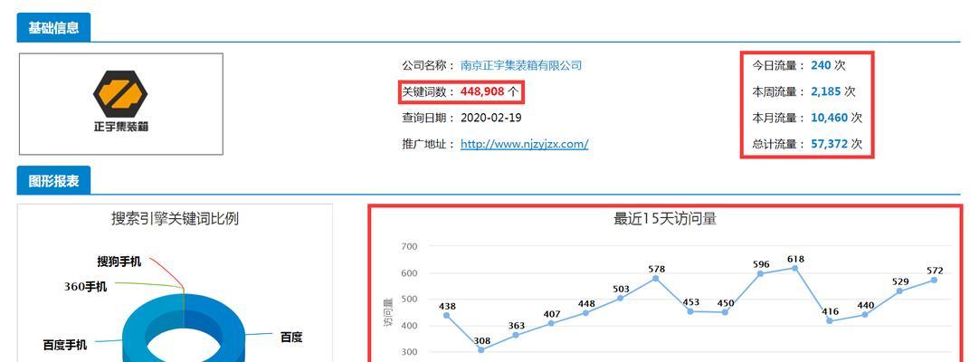 南京seo优化中常见的问题是什么？