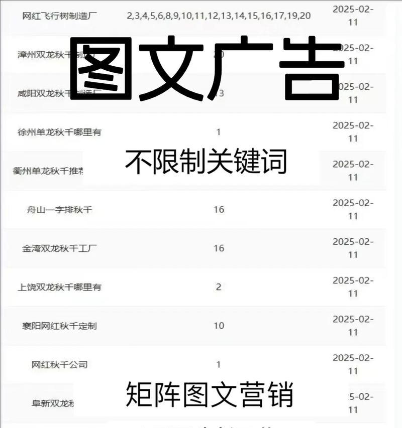 抖音发关键词作品的正确方法是什么？