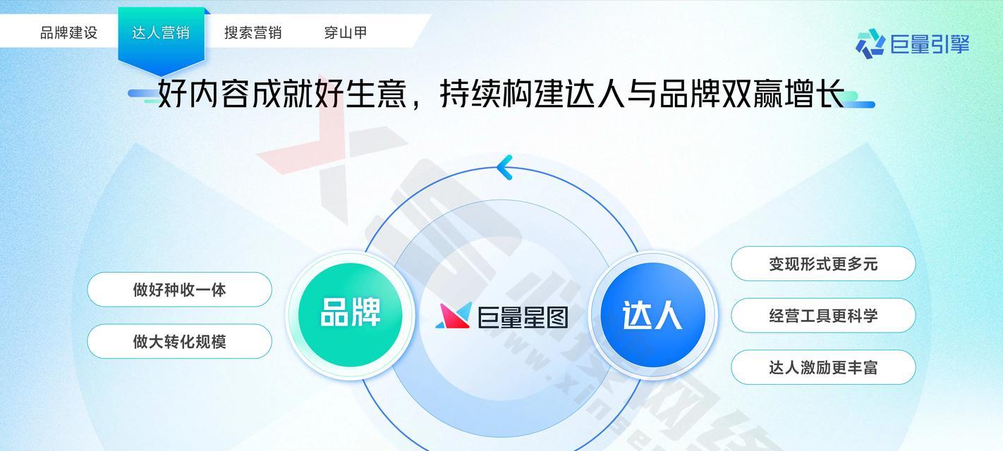 抖音热度关键词如何找到？使用它们提升曝光的策略是什么？