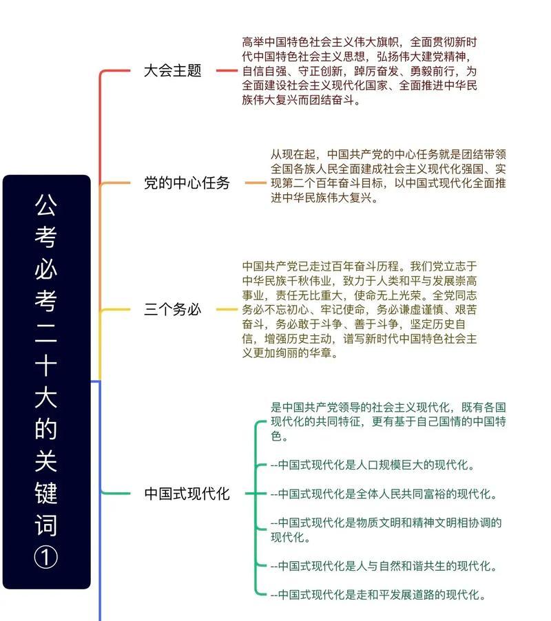 抖音访客关键词数据解读与应用？