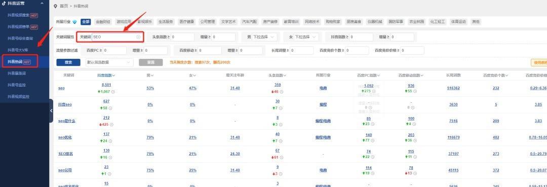 短视频长尾关键词如何构建？制作长尾关键词的步骤是什么？
