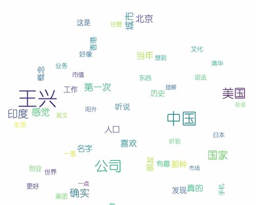 美团外卖关键词如何才能靠前？如何优化关键词排名？