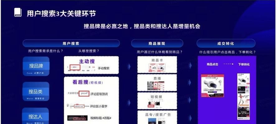 追踪和分析抖音关键词用户的方法是什么？