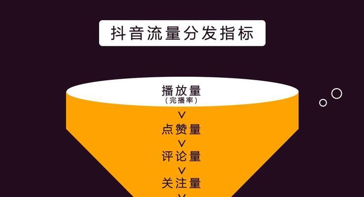 抖音关键词屏蔽的功能原理是什么？屏蔽机制对内容分发的影响如何？