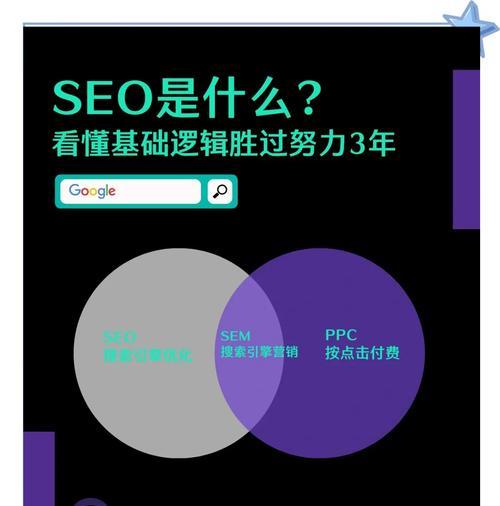 电商平台SEO策略有哪些？如何有效提升网站排名？