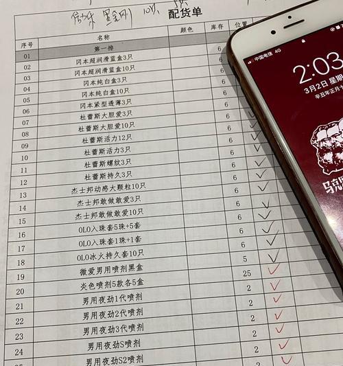美团情趣衣服关键词如何优化？