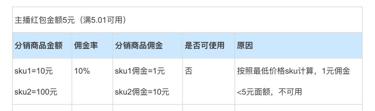 快手挂关键词如何赚佣金？操作流程是怎样的？
