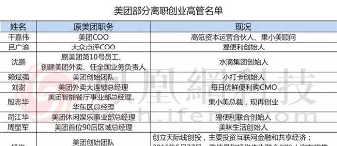 理发店在美团评论中应使用哪些关键词？如何提升评论质量？