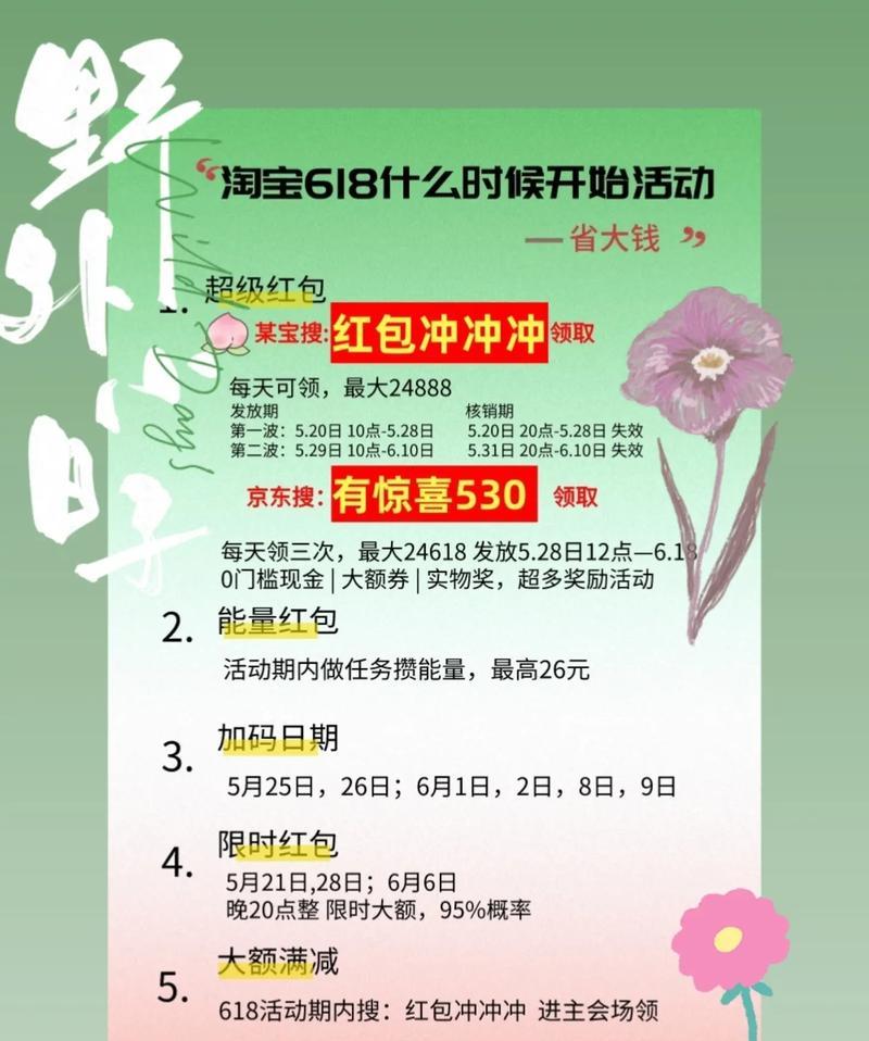 淘宝关键词红包如何抢夺？有哪些有效策略？
