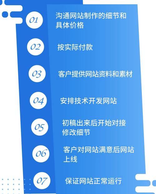 手机网站设计应该注意哪些要点？