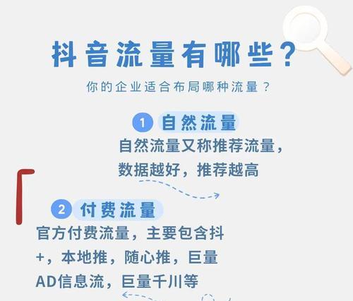 抖音推广引流关键词怎么优化？优化技巧是什么？