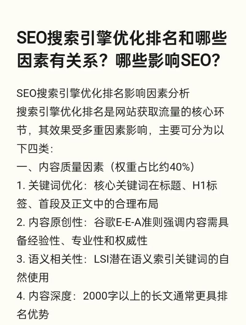 2025年seo工具如何助力网站提升搜索引擎排名？