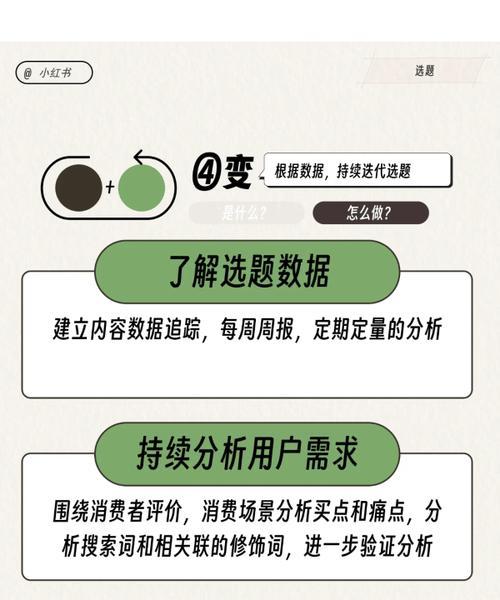 小红书关键词优化基础：需求满足与策略