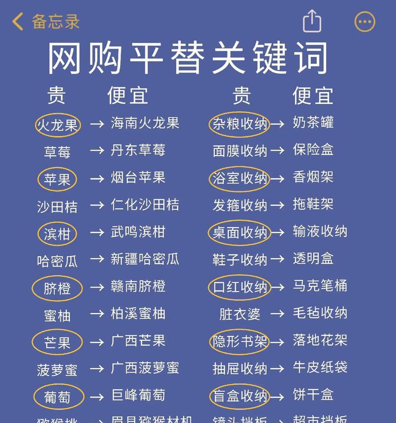 抖音关键词隐形功能含义是什么？