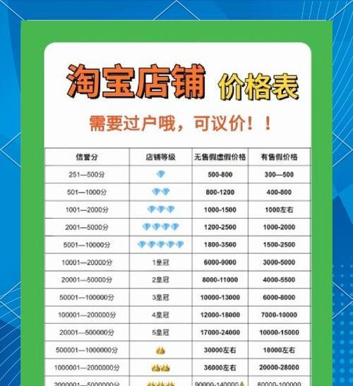 淘宝选品类目关键词选择方法是什么？如何有效提升搜索排名？