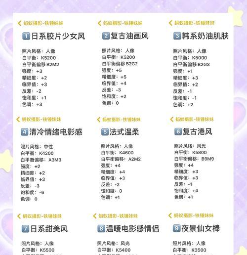 抖音关键词拍摄软件选择与内容质量提升建议？