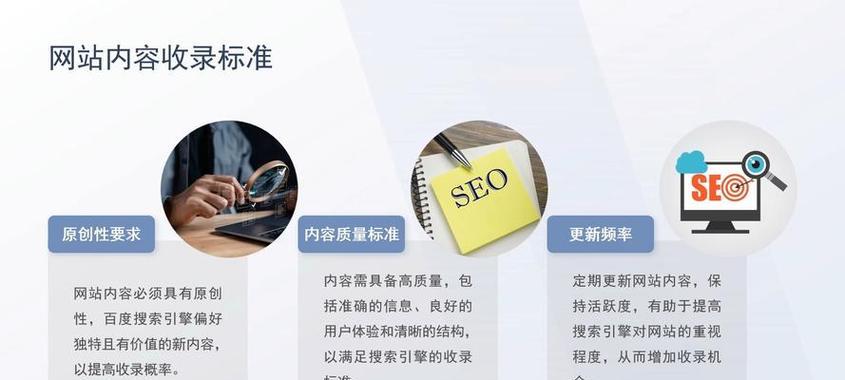 网站标题SEO优化的步骤是什么？