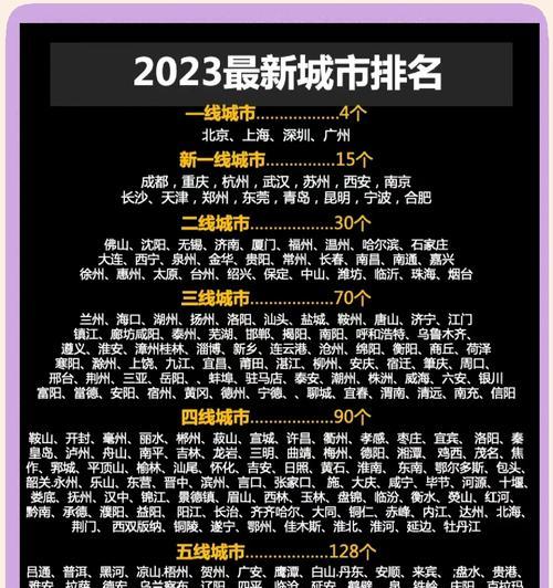历城区小红书关键词排名如何提升？