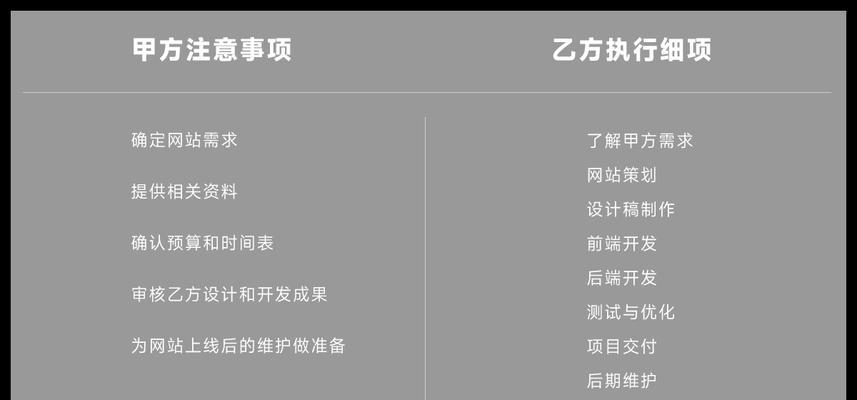 网站建设的流程是什么？如何在预算内制作出高质量的网站？